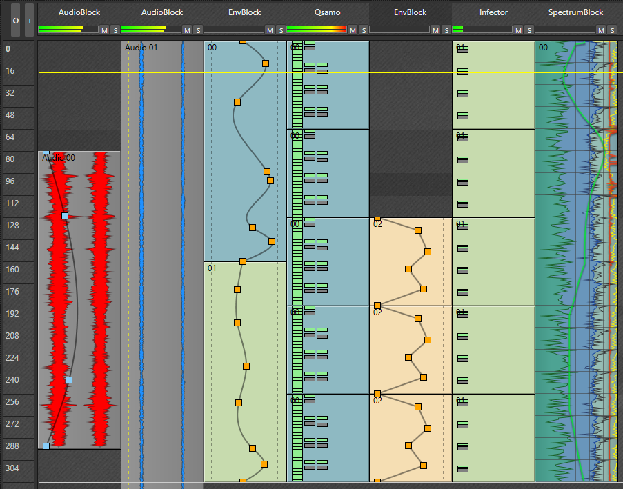 ModernSeq3